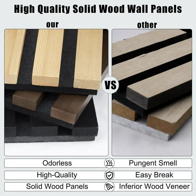 Alt view image 5 of 6 - 2 Pack Acoustic Solid Wood Wall Panels, 94.49 x 12.6 Soundproof Wall Panels, Wood Slat Wall Panels for Wall Decor (Smoking Walnut)