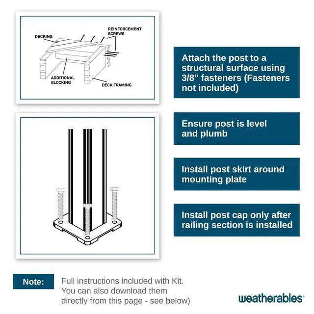 Alt view image 5 of 6 - Aluminum Railing Post Kit Aluminum Post Kit for Arlington, Georgetown, and Cornell Railing Kits, Made with Durable Black Textured Powder-Coat Finish (3 in. x 3 in. x 45 in.)