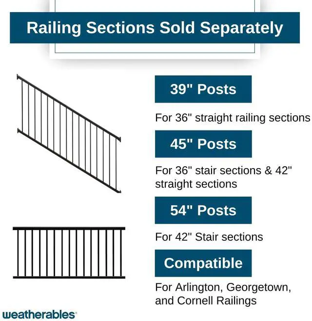 Alt view image 6 of 6 - Aluminum Railing Post Kit Aluminum Post Kit for Arlington, Georgetown, and Cornell Railing Kits, Made with Durable Black Textured Powder-Coat Finish (3 in. x 3 in. x 45 in.)