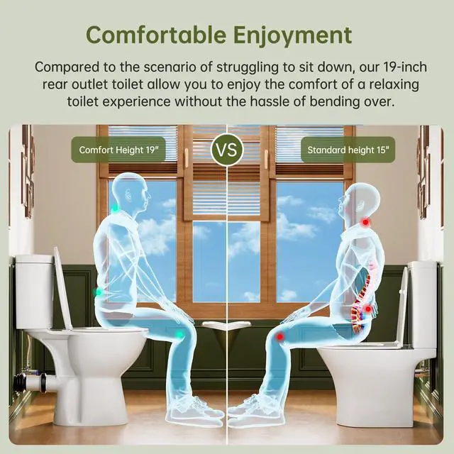 Alt view image 4 of 6 - Rear Discharge Toilet with 19 Inch Tall Toilet Bowl, Rear Outlet Toilet - Powerful & Quiet Dual Flush 1.28GPF High Toilets for Seniors, Includes Extension Pipe