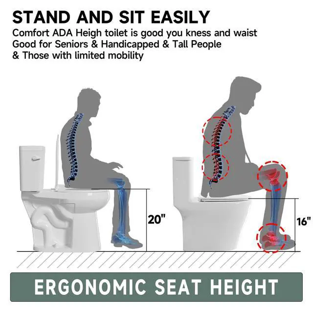 Alt view image 3 of 6 - 19 Inch Compact Tall Toilet ADA Height Seat 20", Single Flush 1.28 GPF, Left-Hand Trip Lever, Powerful Tornado Flush Two Piece, 12" Rough-in for Bathroom, Comfort Bowl Heigh 19", White