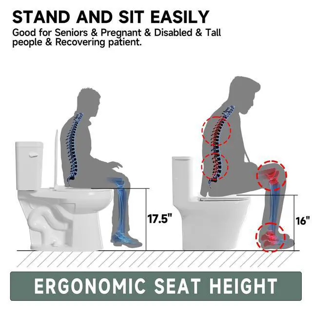 Alt view image 3 of 6 - 17 Inch Compact Tall Toilet ADA Height Seat 17.5", Single Flush 1.28 GPF, Left-Hand Trip Lever, Powerful Tornado Flush Two Piece, 12" Rough-in for Bathroom, Comfort Bowl Heigh 16.75", White