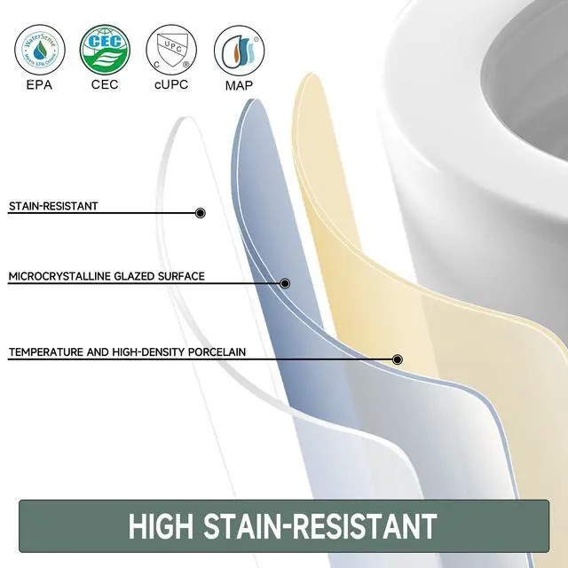 Alt view image 6 of 6 - 17 Inch Compact Tall Toilet ADA Height Seat 17.5", Single Flush 1.28 GPF, Left-Hand Trip Lever, Powerful Tornado Flush Two Piece, 12" Rough-in for Bathroom, Comfort Bowl Heigh 16.75", White