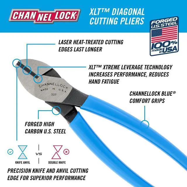 Alt view image 3 of 5 - GS-50 5pc Pliers Set | Made in USA | Forged High Carbon Steel | Includes Tongue & Groove, Linemen's, Long Nose and Cutting Pliers