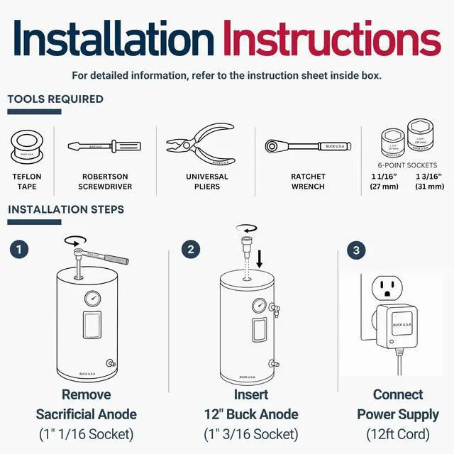 Alt view image 6 of 6 - 2 Pack Powered Anode Rod for Hot Water Heater (40-90 Gallon), Eliminates Rotten Egg & Sulfur Smell in 24 Hours, Stops Corrosion, Fast Installation, Titanium Built, Universal Fit