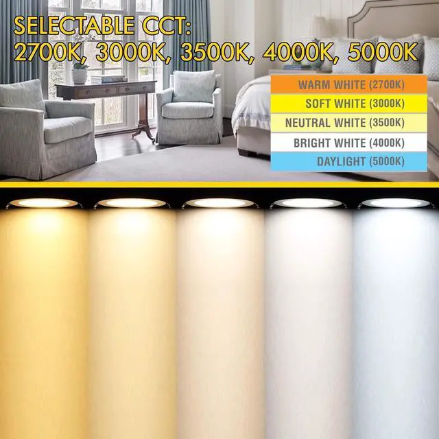 Alt view image 6 of 6 - Smooth Reflector Trim Retrofit Kit, 6 Inch Dimmable LED 5CCT 2700K 3000K 3500K 4000K 5000K Downlight Recessed Lighting, 14 Watt, 1200 Lumens, Round Panel, ES Qualified, UL Listed (24)