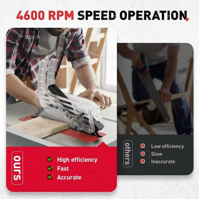 Alt view image 4 of 6 - 4600RPM Portable Table Saw 10 inch, 15Amp Tablesaw, 90°Cross Cut & 0-45°Cutting, Multifunctional Benchtop with 36T Blade for DIY, Furniture Making, Woodworking