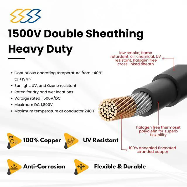 Alt view image 3 of 6 - 1500V High-Voltage PV Wire - 300FT - 8AWG / 10AWG / 12AWG - Outdoor Waterproof UV Resistant - Tinned Copper Cable for Solar Panel Extension & Solar Wire Systemes - Black and Red (Black, 12 AWG)