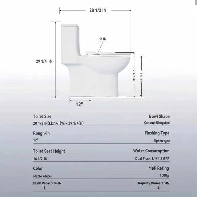 Alt view image 2 of 6 - Dual Flush One Piece Toilets for Bathrooms, Compact Toilet Elongated with Soft Closing Seat, Modern 12 Inch Rough in Toilet, Map 1000g, Comfort Height, Silent Design (Sage Green)