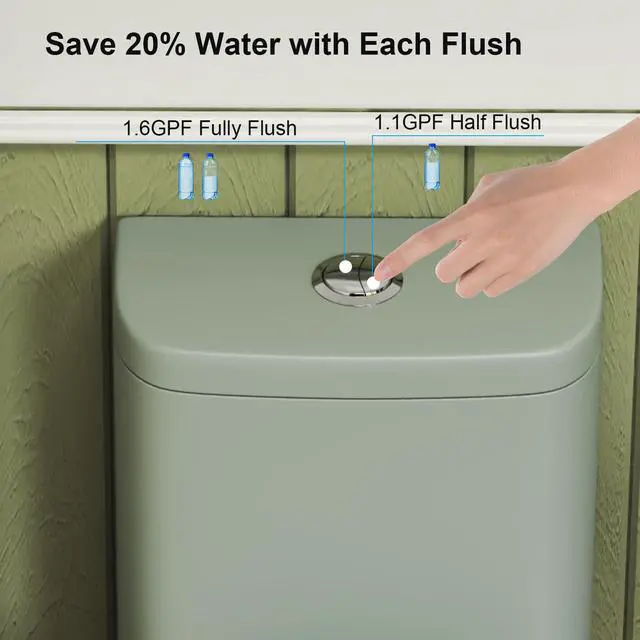 Alt view image 4 of 6 - Dual Flush One Piece Toilets for Bathrooms, Compact Toilet Elongated with Soft Closing Seat, Modern 12 Inch Rough in Toilet, Map 1000g, Comfort Height, Silent Design (Sage Green)