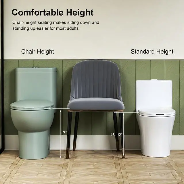 Alt view image 6 of 6 - Dual Flush One Piece Toilets for Bathrooms, Compact Toilet Elongated with Soft Closing Seat, Modern 12 Inch Rough in Toilet, Map 1000g, Comfort Height, Silent Design (Sage Green)