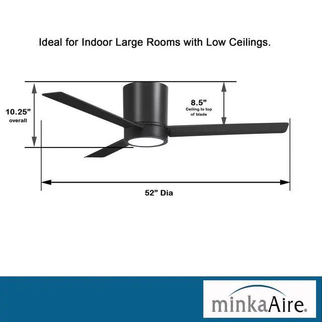 Alt view image 5 of 6 - Roto Flush 52" Hugger LED Ceiling Fan F644L-CL - Coal