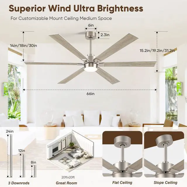 Alt view image 5 of 6 - Outdoor Ceiling Fans for Patios with Light, 66 inch Large Ceiling Fans with Lights, Modern Indoor Exterior Large Airflow Commercial Ceiling Fan for Gazebo Porch Garage, Dual Finish-Nickel & Oak Gray