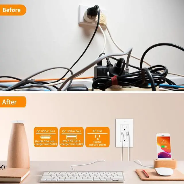 Alt view image 4 of 6 - USB C Outlet PD, Power Delivery 65W Type C Outlet,Fast Charging Capability,15 Amp Tamper Resistant Receptacle Plug,Electrical USB Socket, for iPhone 14 Pro Max,UL Listed (USB C PD 6pack)