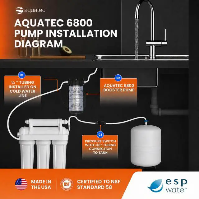 Alt view image 5 of 6 - Aquatec 6800 RO Booster Pump Kit Includes 40 PSI Pressure Switch, 120V Transformer, Quiet Self-Priming Water Pressure Pump for Home Reverse Osmosis Systems, 1/4-Inch QC Fittings, Up to 50 GPD