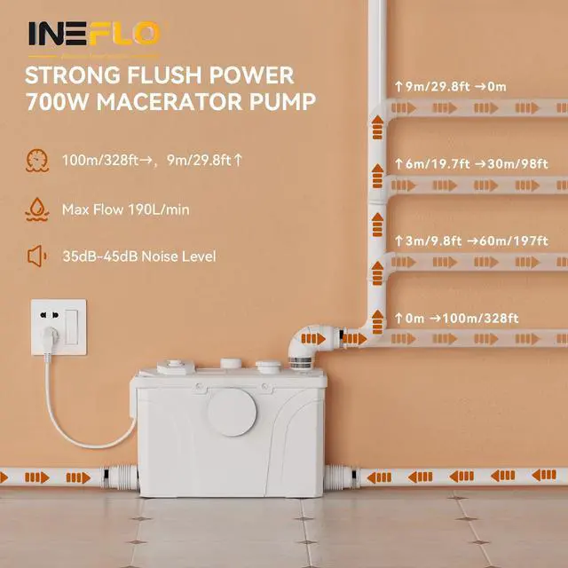 Alt view image 3 of 6 - 700MAX Macerator Pump for Basement Upflush System, Sewage Grinder Pump with with 4 Water Inlets for Toilet/Shower/Basin Waste Water Disposal, Durable Copper Motor, 29.8 ft Vertical