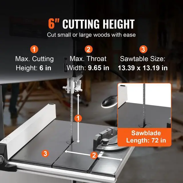 Alt view image 3 of 6 - Band Saw with Stand, 10-Inch, 560 & 1100 RPM Two-Speed Benchtop Bandsaw, 370W 1/2HP Motor with Metal Stand Optimized Work Light Workbench Fence and Miter Gauge, for Woodworking Aluminum Plastic