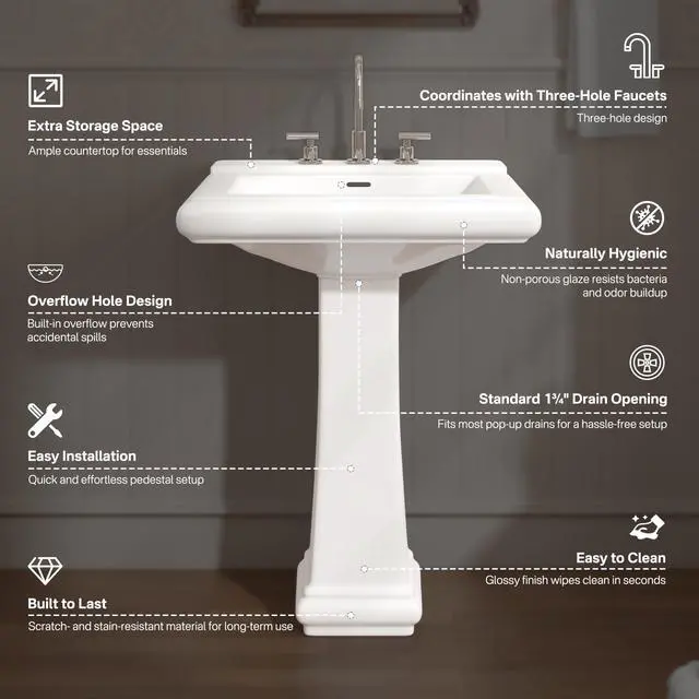 Alt view image 3 of 6 - 26"W x 20"D Large Bathroom Pedestal Sink, Glossy White Vitreous China, Ceramic Porcelain, 3 Pre-Drilled Faucet Holes for 8-Inch Widespread, Built-in Overflow