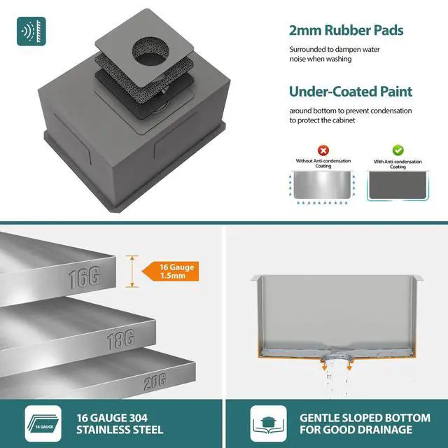 Alt view image 5 of 6 - 24" x 18" x 12" Undermount Laundry Room Sink 16 Gauge 304 Stainless Steel 12" Deep Single Bowl Under Counter Laundry Utility Outdoor Sink Basin