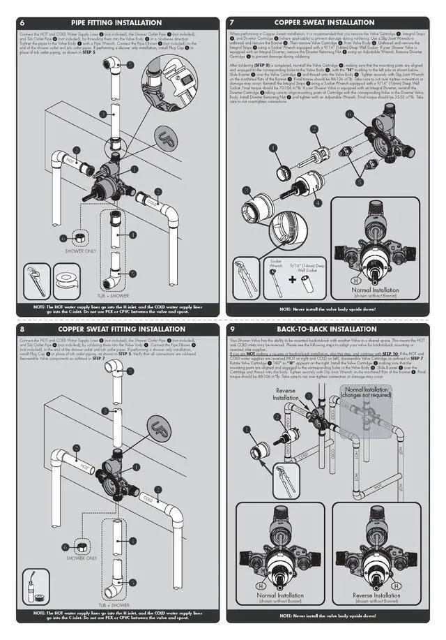 Alt view image 5 of 6 - Sentinel Mark II CPV-PB Pressure Balanced Shower Valve, Rough Brass