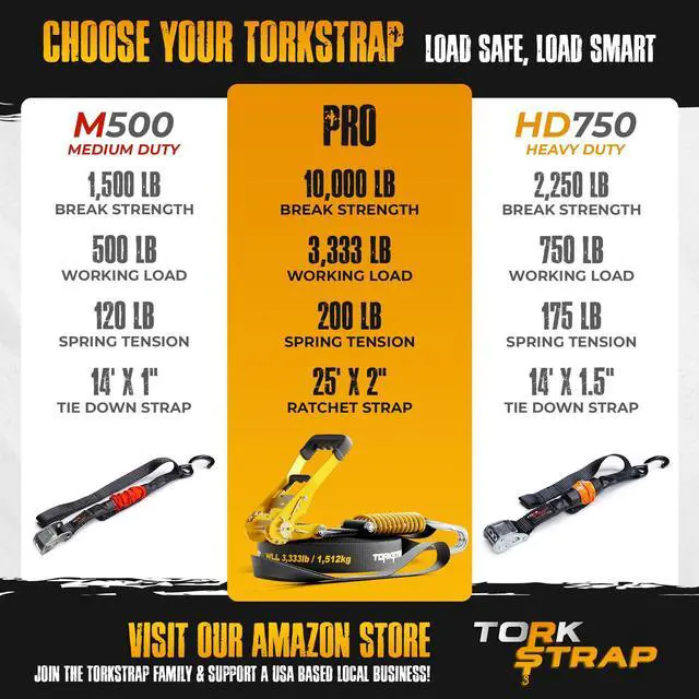 Alt view image 6 of 6 - Pro 25' x 2'' Self Tensioning Ratchet Straps (10,000LB Break Strength) - Adjusts to Load Shifts - Heavy Duty & Industrial Use - Extra Soft Loops - Heavy UTV, Cargo, ATV, Trucks (4-Pack)