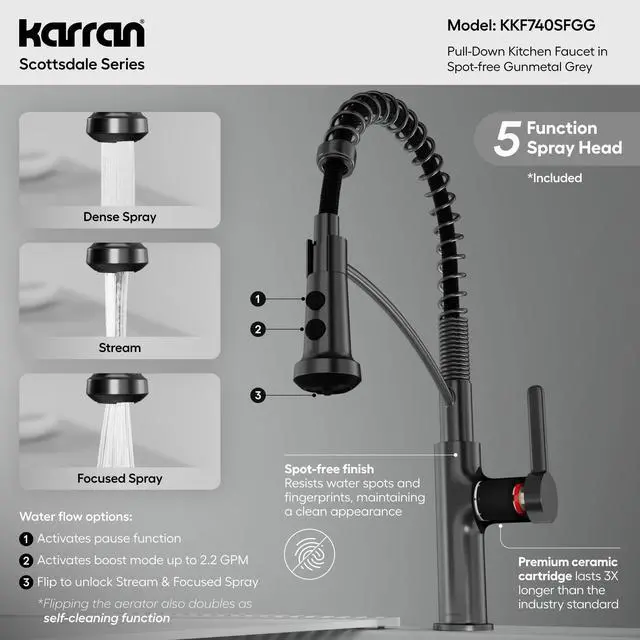Alt view image 3 of 6 - Scottsdale Spot-Free Commercial Style Pull-Down Kitchen Faucet with Dual Interchangeable Spray Heads 5-Function Revolve MAX & 3-Function Revolve, High-Arc Design (Spot Free Gun Metal Grey)
