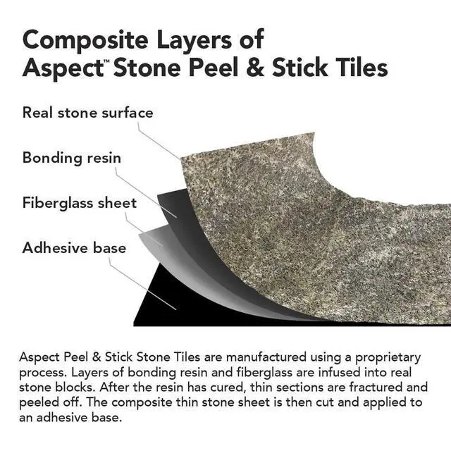 Alt view image 4 of 6 - Peel and Stick Stone Overlay Kitchen Backsplash - Medley Slate (Approx. 15 sq ft Kit) - Easy DIY Tile Backsplash