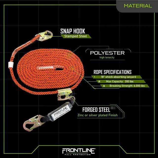 Alt view image 4 of 5 - Frontline VLP200R3L Premium Vertical Lifeline with Openable Rope Grab 200' and Shock Pack | High Tenacity Polyester Material | Double Locking Closing Mechanism | OSHA & ANSI Compliant
