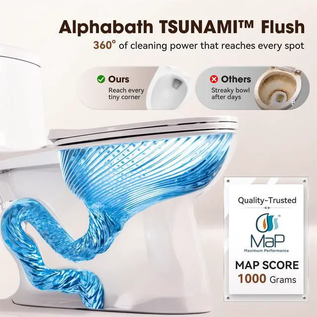Alt view image 3 of 6 - One Piece Toilets for Bathrooms, 17" Comfort Height Toilet with Soft Close Seat, Dual Flush 0.8/1.28 GPF, cUPC&WaterSense Certified, Easy to Clean & Install, ADA Height, 12" Rough-In