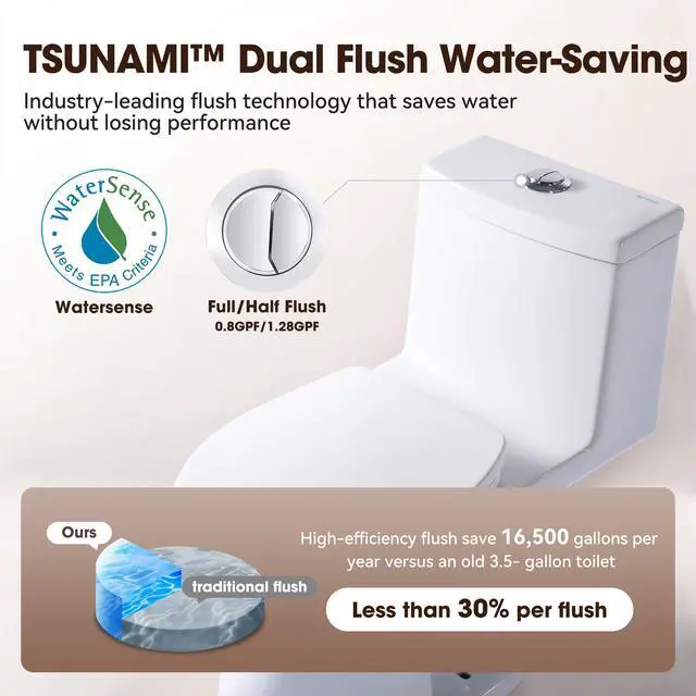 Alt view image 4 of 6 - One Piece Toilets for Bathrooms, 17" Comfort Height Toilet with Soft Close Seat, Dual Flush 0.8/1.28 GPF, cUPC&WaterSense Certified, Easy to Clean & Install, ADA Height, 12" Rough-In