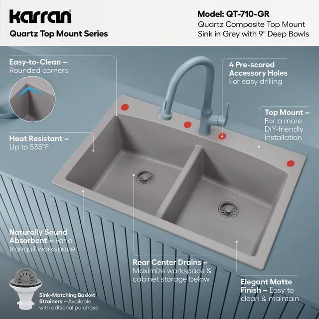 Alt view image 3 of 6 - QT-710 33 Inch Top Mount Double Bowl Kitchen Sink, 50/50 Low Divide Quartz Composite Drop-In Sink, Rear Drain, Heat and Scratch Resistant, Grey