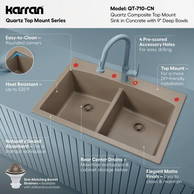 Alt view image 3 of 6 - QT-710 33 Inch Top Mount Double Bowl Kitchen Sink, 50/50 Low Divide Quartz Composite Drop-In Sink, Rear Drain, Heat and Scratch Resistant, Concrete