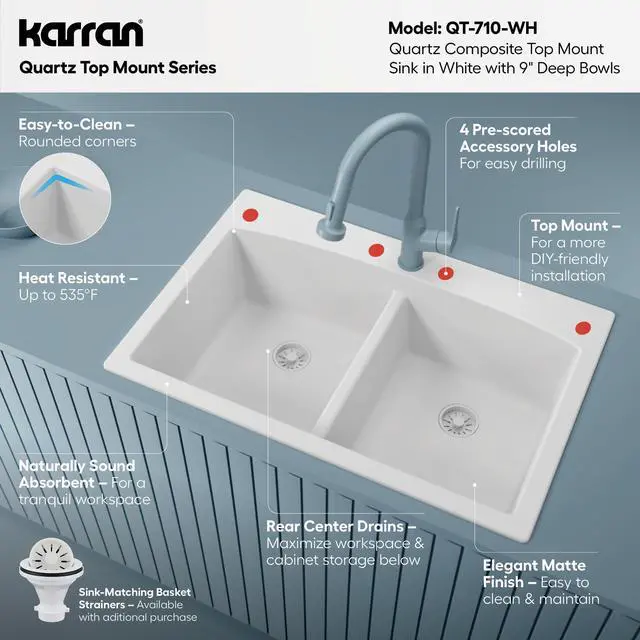 Alt view image 3 of 6 - QT-710 33 Inch Top Mount Double Bowl Kitchen Sink, 50/50 Low Divide Quartz Composite Drop-In Sink, Rear Drain, Heat and Scratch Resistant, White