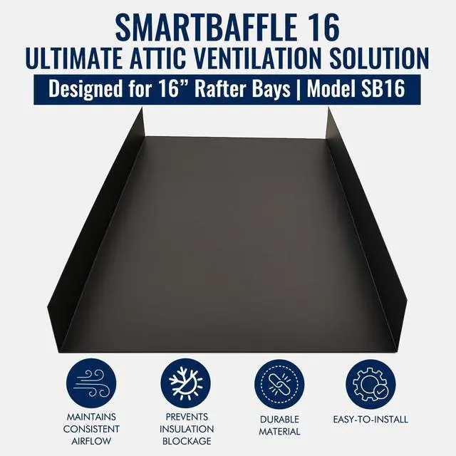 Alt view image 2 of 6 - SmartBaffle 16 Attic Insulation Baffle - Polyethylene Attic Baffles for 14.5" Rafter Bays with 2" Air Channel - Rafter Vents Improve Roof Ventilation and Prevent Insulation Blockage - Black- 36 pieces
