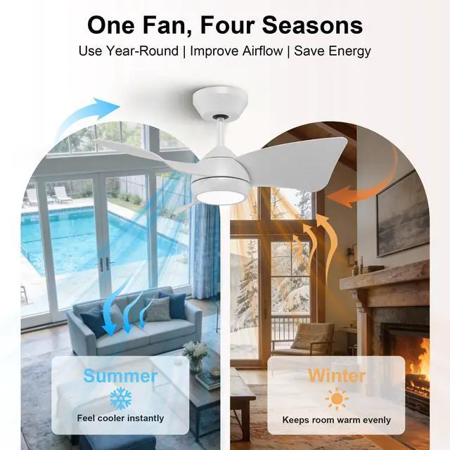 Alt view image 3 of 6 - 30" Small Ceiling Fan with Light Remote Control, Quiet 6-Speed Reversible DC Motor, Low Profile Design, 3CCT Dimmable Memory, Modern White Fan for Kids Room Kitchen Laundry Room by GRANDJOY