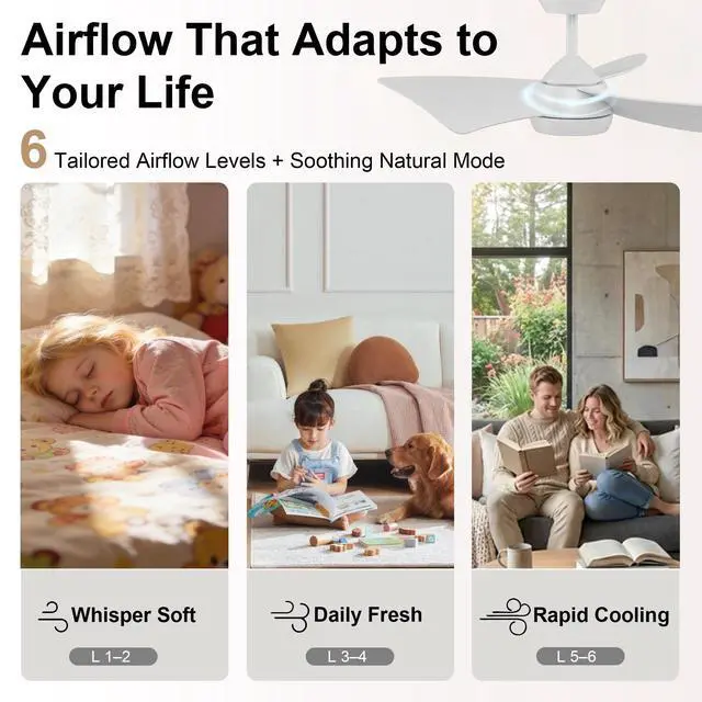 Alt view image 5 of 6 - 30" Small Ceiling Fan with Light Remote Control, Quiet 6-Speed Reversible DC Motor, Low Profile Design, 3CCT Dimmable Memory, Modern White Fan for Kids Room Kitchen Laundry Room by GRANDJOY