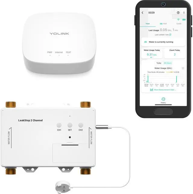 Main image of LeakStop 2-Channel for Sinks/Washing Machine, Dual Auto Shutoff Valves & Leak Detection, Real-Time Monitoring, LoRa Long-Range, 2 AA Up to 5-Year Battery Hub Included