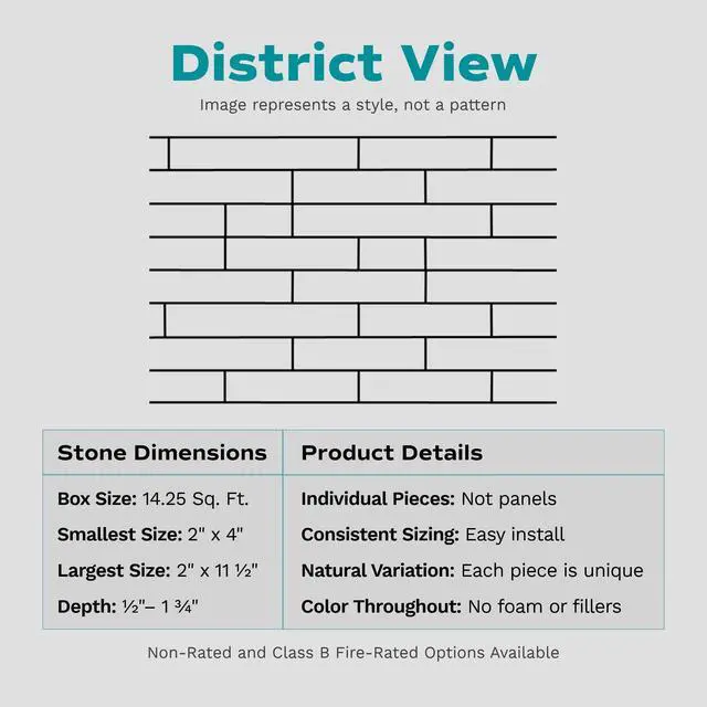 Alt view image 2 of 6 - Evolve Stone District View PS Fire Rated Flat Stone Veneer (14.25 sq. ft.)