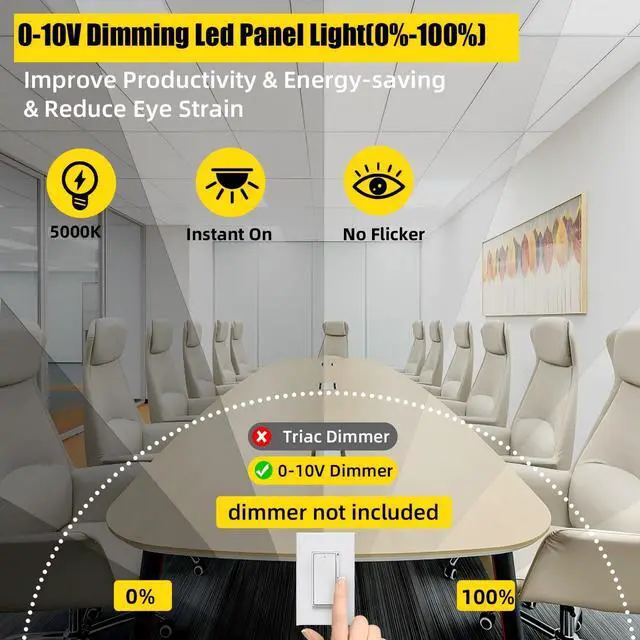 Alt view image 3 of 6 - 2x2 LED Flat Panel Light Drop Ceiling Office Fixture, 8 Pack 45W,5800LM, Edge-Lit 2x2FT LED Drop Ceiling Light Fixtures,5000K Daylight White,0-10V ETL Listed,Works from 110-277V AC