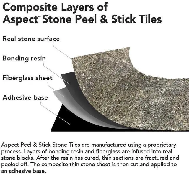 Alt view image 6 of 6 - Peel and Stick Stone Overlay Kitchen Backsplash - Autumn Sandstone (Approx. 15 sq ft Kit) - Easy DIY Tile Backsplash