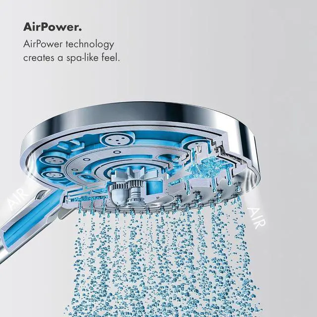 Alt view image 6 of 6 - 26531001 Raindance Select S120 Handshower, Chrome, 2.5 gallons per minute