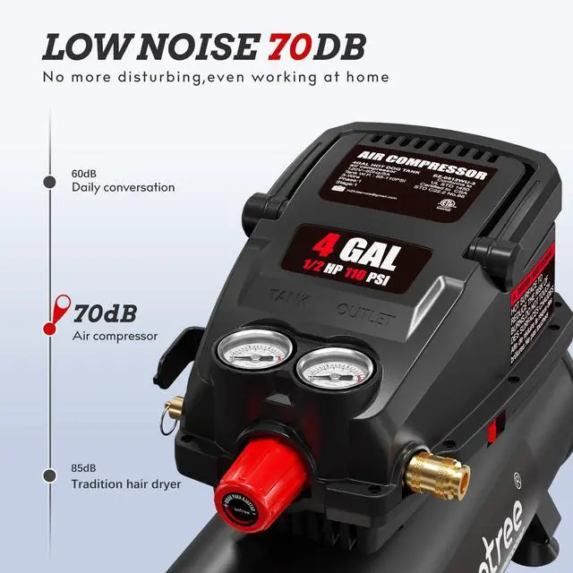 Alt view image 2 of 6 - 4 Gallon Portable Air Compressor, 0.5HP Motor 0.6SCFM@90 PSI,1.0SCFM@40PSl Max 110PSI Oil Free Air Compressor Tank, Garage Air Compressors for Car Repair, Spray Painting, Woodwork Nailing