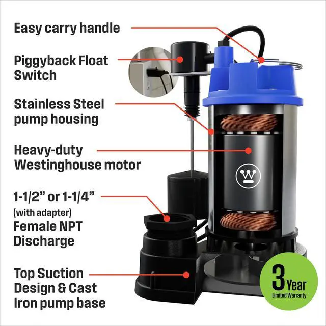 Alt view image 3 of 6 - 3/4 HP Submersible Cast Iron and Stainless Steel Sump Pump with Integrated Vertical Float Switch - 6,000 Gallons Per Hour - Heavy Duty Basement Sump Pump
