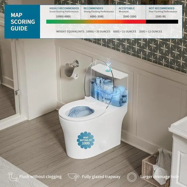 Alt view image 3 of 6 - Compact One Piece Toilet for Small Bathroom, Round Modern Skirted Toilet with Soft Close Seat, Space Saving, 12'' Rough-in, High Efficiency Dual Flush and MAP 1000g, White