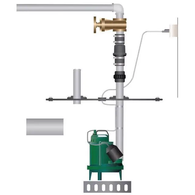 Alt view image 5 of 6 - SEWGE Pump CSTIRN 1/3HP