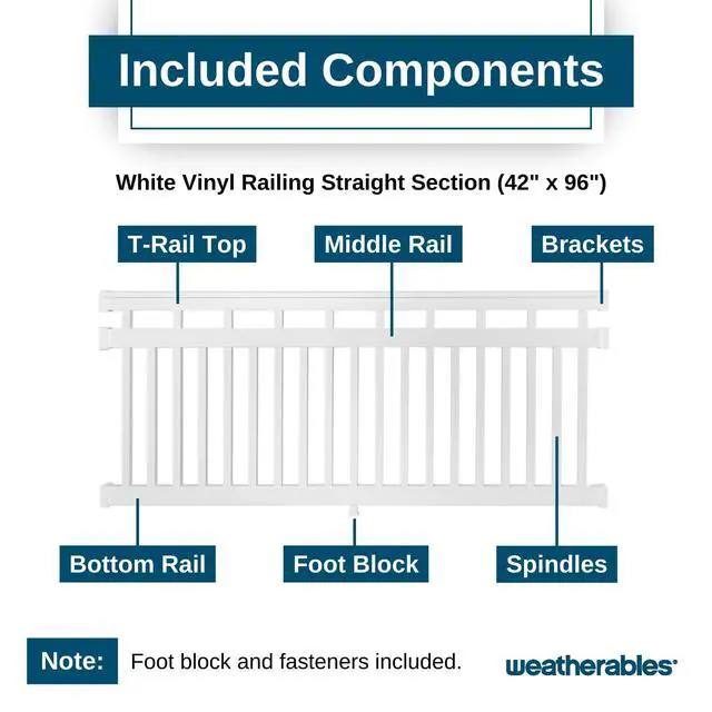 Alt view image 4 of 6 - Cheshire Porch and Deck Railing Kit Vinyl Railing Kit for Decks, Porches, Balconies, and More, Versatile Outdoor Railing (White, 42" X 8')