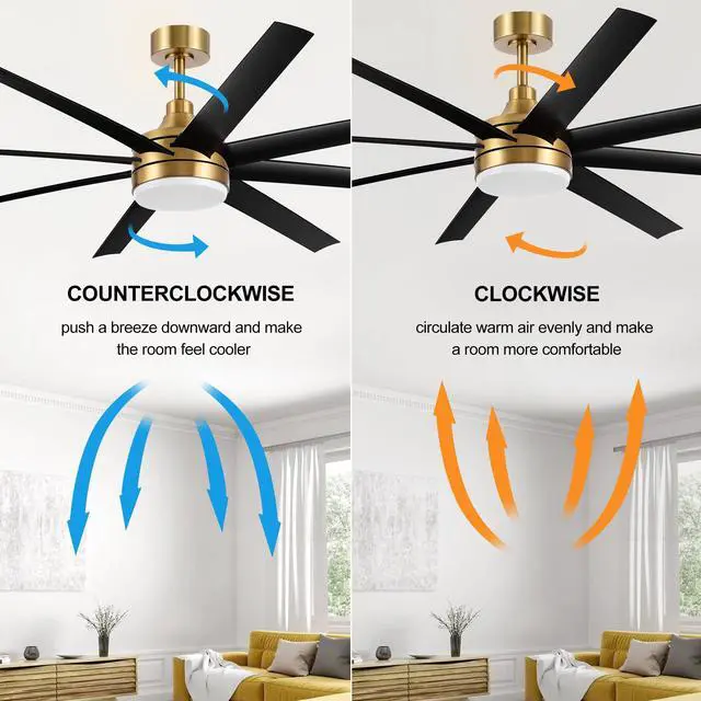 Alt view image 3 of 6 - 65" Ceiling Fans with Lights Remote Control, Industrial Gold and Black Ceiling Fan with Reversible DC Motor, 6-Speed, 3CCT Led, 8 ABS Blades Large Ceiling Fan Fandeliers for Bedroom Living Room
