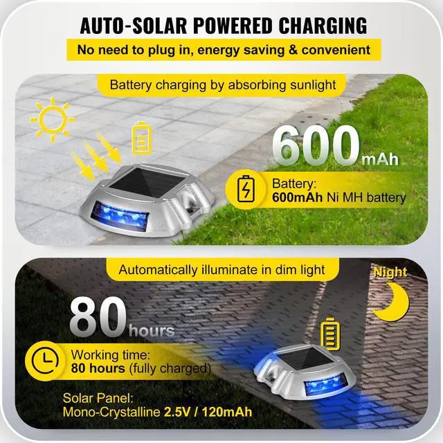 Alt view image 3 of 6 - Solar Driveway Lights - 24 Pack Bright Blue Waterproof Wireless Dock Lights with 6 LEDs for Path, Garden, Walkway & Steps