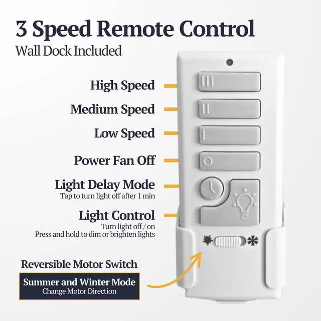 Alt view image 6 of 6 - Espy Modern 52 Inch Ceiling Fan with Light, LED, Remote Control, Flush Mount Indoor Fan with 3 Blades, Matte Black and Honey Birch Blade Finish Options, Matte Black (51464-01)