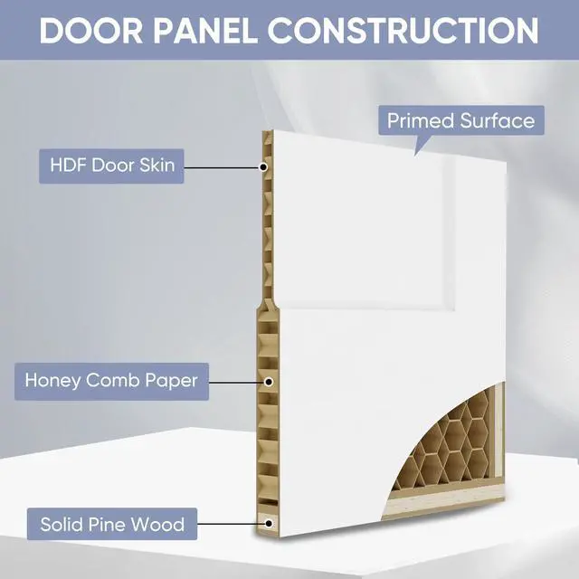 Alt view image 6 of 6 - 30in. x 80in. Bifold Door, 1 Panel Primed Bifold Interior Doors, Hollow Core Bi Fold Closet Door with Hardware Kit Include, Folding Doors for Laundry, Pantry & Bedroom